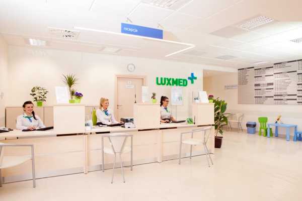 Przychodnia CM LUX MED Wrocław