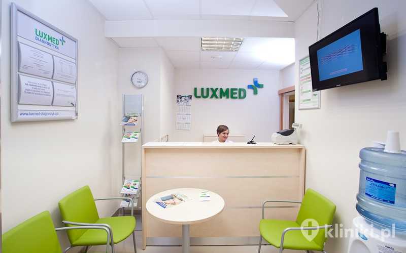 Przychodnia CM LUX MED Częstochowa