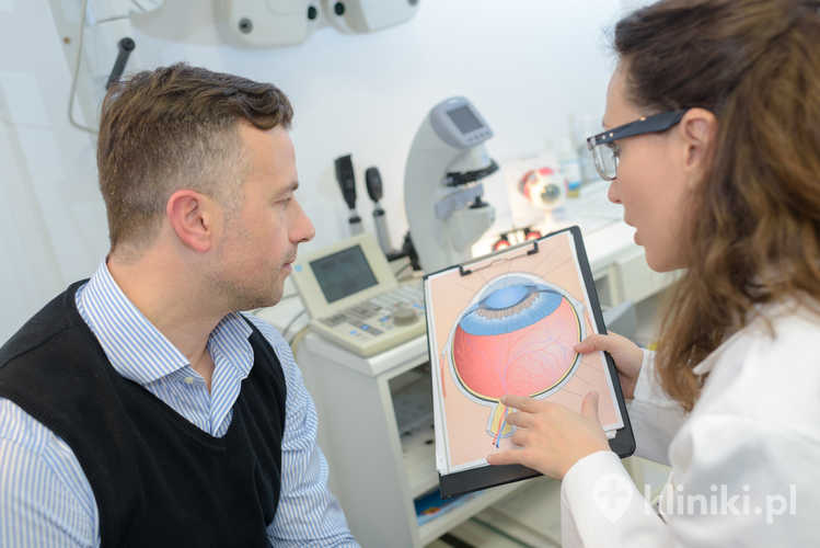 leczenie jaskry