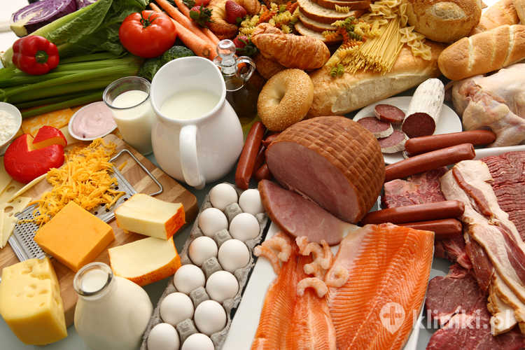 Czym jest test Food Print 200?