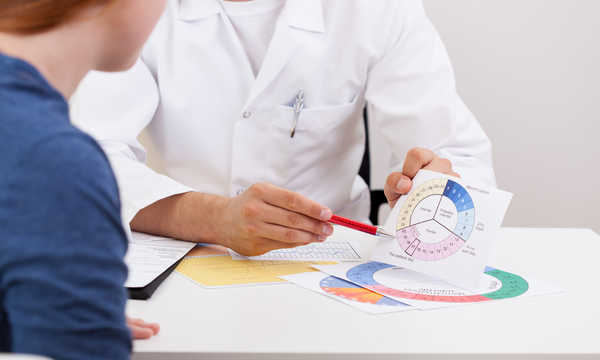 Konsultacja ginekologiczna jest ważnym elementem profilaktyki zdrowotnej kobiet w każdym wieku